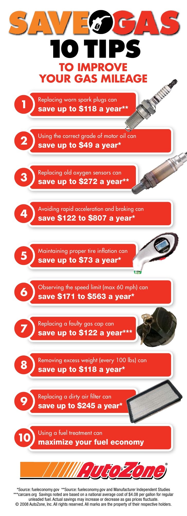 10 Ways to Improve Mileage & Save on Gas