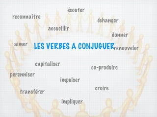 Synthèse Atelier ThinkTank Autrans 2009