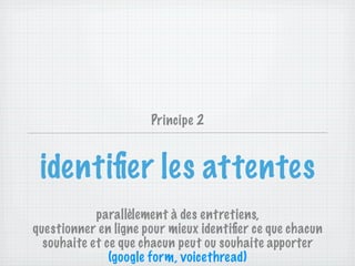 Synthèse Atelier ThinkTank Autrans 2009