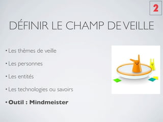 2
 DÉFINIR LE CHAMP DE VEILLE
• Les   thèmes de veille

• Les   personnes

• Les   entités

• Les   technologies ou savoirs

• Outil    : Mindmeister
 