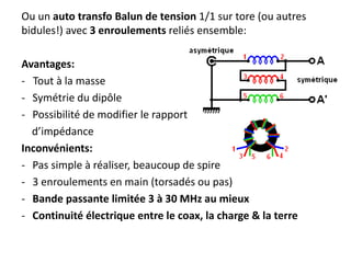 MFJ-918 balun/choke de courant