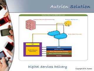 Autrien Solution
Digital Services Delivery
Copyright 2014, Autrien
 