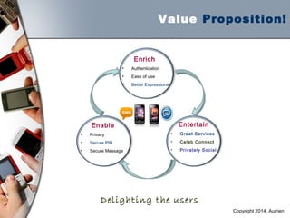 Value Proposition!
Enable
• Privacy
• Secure PIN
• Secure Message
Entertain
• Great Services
• Celeb Connect
• Privately Social
Enrich
• Authentication
• Ease of use
• Better Expressions
Delighting the users
Copyright 2014, Autrien
 