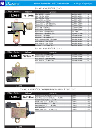 Atuador de Martcha Lenta / Motor de Passo         Catálago de Aplicação

                                VALVULA SOLENÓIDE (FIAT)
Código Nortua       Original                          Aplicação
                                Elba S/CSL 3 p 1600cc                         de 1990 a 1991     A
  12.001-8        7513956       Elba CSL 5 p 1600cc                           de 1990 a 1994     A
                                Elba CSL 3 p 1500cc                           de 1986 a 1989     A
                                Fiorino Pick-up 1000cc                        de 1994 a 1995     G
                                Fiorino Furgão 1000cc                         de 1994 a 1995     G
                                Fiorino Pick-up LX HD 1600cc                  de 1991 a 1992     A
                                Fiorino Pick-up LX 1600cc                     de 1990 a 1994     A
                                Prêmio SL 4 p 1600cc                          de 1990 a 1992     A
                                Prêmio CSL 4 p 1600cc                         de 1990 a 1994     A
                                Prêmio CSL 4 p 1500cc 82cv                    até 1989           A
                                Prêmio CSL 4 p 1500cc 70cv                    a partir de 1987   A
                                Prêmio CS 2 p 1600cc                          de 1990 a 1992     A
                                Prêmio CS 2 p 1500cc 82cv                     de 1989 a 1989     A
                                Uno //Mille Eletronic 5 p 1000cc              de 1993 a 1995     G
                                Uno Mille ELX 3 p 1000cc                      de 1994 a 1995     G
                                Uno Mille ELX 5 p 1000cc                      de 1994 a 1995     G
         3 VIAS                 Prêmio CS 2 p 1500cc 70cv                     de 1985 a 1988     A

                                VALVULA SOLENÓIDE (FIAT)
Código Nortua       Original                          Aplicação
                                Fiorino Pick-up 1000cc SPI                    de 1996 a 1996     G
  12.001-9        50006476      Fiorino Furgão 1000cc SPI                     de 1996 a 1996     G
                                Uno Mille EP 5 p 1000cc SPI                   de 1996 a 1996     G
                                Uno Mille IE 3 p 1000cc SPI                   de 1996 a 1996     G




         2 VIAS
                VALVULA SOLENÓIDE DO SISTEMADE PARTIDA À FRIO (FIAT)
Código Nortua       Original                          Aplicação
                                Palio todos (1.0 ; 1.3 ; 1.4 ; 1.8)           2005>              Flex
  12.002-2        46774662      Palio Weekend todos (1.0 ; 1.3 ; 1.4 ; 1.8)   2005>              Flex
                                Siena todos (1.0 ; 1.3 ; 1.4 ; 1.8)           2005>              Flex
                                Strada todos (1.0 ; 1.3 ; 1.4 ; 1.8)          2005>              Flex
                                Fiorino todos (1.0 ; 1.3 ; 1.4 )              2005>              Flex
                                Idea todos (1.0 ; 1.3 ; 1.4 ; 1.8)            2005>              Flex
                                Uno Mille fire                                2005>              Flex
                                Doblô todos (1.0 ; 1.3 ; 1.4 ; 1.8)           2005>              Flex




         2 VIAS
 