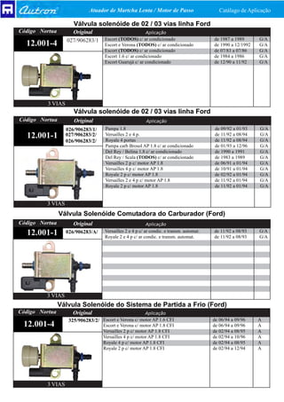 Atuador de Martcha Lenta / Motor de Passo                       Catálago de Aplicação

                      Válvula solenóide de 02 / 03 vias linha Ford
Código Nortua        Original                            Aplicação
                   027/906283/1     Escort (TODOS) c/ ar condicionado                     de 1987 a 1989      G/A
  12.001-4                          Escort e Verona (TODOS) c/ ar condicionado            de 1990 a 12/1992   G/A
                                    Escort (TODOS) c/ ar condicionado                     de 07/83 a 07/86    G/A
                                    Escort 1.6 c/ ar condicionado                         de 1984 a 1986      G/A
                                    Escort Guarujá c/ ar condicionado                     de 12/90 a 11/92    G/A




          3 VIAS
                      Válvula solenóide de 02 / 03 vias linha Ford
Código Nortua         Original                            Aplicação
                   026/906283/1/     Pampa 1.8                                             de 09/92 a 01/93   G/A
  12.001-1         027/906283/2/     Versailles 2 e 4 p.
                                     Royale 4 portas
                                                                                           de 11/92 a 08/94
                                                                                           de 11/92 a 08/94
                                                                                                              G/A
                                                                                                              G/A
                   026/906283/2/
                                     Pampa carb Brosol AP 1.8 c/ ar condicionado           de 01/93 a 12/96   G/A
                                     Del Rey / Belina 1.8 c/ ar condicionado               de 1990 a 1991     G/A
                                     Del Rey / Scala (TODOS) c/ ar condicionado            de 1983 a 1989     G/A
                                     Versailles 2 p c/ motor AP 1.8                        de 06/91 a 01/94   G/A
                                     Versailles 4 p c/ motor AP 1.8                        de 10/91 a 01/94   G/A
                                     Royale 2 p c/ motor AP 1.8                            de 02/92 a 01/94   G/A
                                     Versailles 2 e 4 p c/ motor AP 1.8                    de 11/92 a 01/94   G/A
                                     Royale 2 p c/ motor AP 1.8                            de 11/92 a 01/94   G/A


         3 VIAS
                Válvula Solenóide Comutadora do Carburador (Ford)
Código Nortua         Original                           Aplicação

  12.001-1         026/906283/A/    Versailles 2 e 4 p c/ ar condic. e transm. automat.
                                    Royale 2 e 4 p c/ ar condic. e transm. automat.
                                                                                          de 11/92 a 08/93
                                                                                          de 11/92 a 08/93
                                                                                                              G/A
                                                                                                              G/A




         3 VIAS
                Válvula Solenóide do Sistema de Partida a Frio (Ford)
Código Nortua         Original                           Aplicação
                    325/906283/2/ Escort e Verona c/ motor AP 1.6 CFI                     de 06/94 a 09/96    A
 12.001-4                           Escort e Verona c/ motor AP 1.8 CFI                   de 06/94 a 09/96    A
                                    Versailles 2 p c/ motor AP 1.8 CFI                    de 02/94 a 08/95    A
                                    Versailles 4 p c/ motor AP 1.8 CFI                    de 02/94 a 10/96    A
                                    Royale 4 p c/ motor AP 1.8 CFI                        de 02/94 a 08/95    A
                                    Royale 2 p c/ motor AP 1.8 CFI                        de 02/94 a 12/94    A




         3 VIAS
 