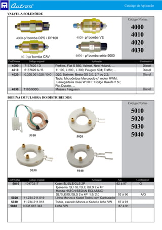Catálago de Aplicação

VALVULA SOLENÓIDE
                                                                                             Código Nortua

                                                                                               4000
      4000-p/ bomba DPS / DP100                      4020- p/ bomba VE
                                                                                               4010
                                                                                               4020
                                                                                               4030
             4010-p/ bomba CAV                      4030 - p/ bomba série 5000
Cod Nortua        Código original                                Aplicação                            Combustivel
  4000         7167620 / D           Perkins, Fiat S B80, Valmet, New Holand, …                          Diesel
  4010         6167620 A / B         H 100, L 200 , L 300; Peugeot 504; Traffic; ... .                   Diesel
  4020         0.330.001.028 / 040   D20; Sprinter;.Besta GS 3.0, 2.7 ou 2.2;                            Diesel
                                     Topic; Microônibus Marcopolo c/ motor MWM;
                                      Carregadeira Case W 20 E; Dodge Dakota 2.5L;
                                     Fiat Ducato; ...
  4030        7185/900G              Massey Ferguson                                                     Diesel

BOBINA IMPULSORA DO DISTRIBUIDOR
                                                                                             Código Nortua

                                                                                               5010
                                                                                               5020
                                                                                               5030
                  5010                               5020                                      5040




                   5030                              5040

Cod Nortua        Código original                                Aplicação           Ano           Combustivel
   5010        10470317              Kadet SL/SLE/GLS 2P                      92 à 97                G
                                      Ipanema SL/ GL/ SLE /GLS 2 e 4P
                                      Monza HATCH/SEDAN ECLASSIC
                                      SL/SLE/GL/GLS 2 e 4P 1.8/ 2.0            92 à 96                A/G
  5020         11.234.211.019        Linha Monza e Kadet Todos com Carburador
 5030         11.234.211.018         Todos, execeto Monza e Kadet e linha VW   87 à 91
 5040         9.231.087.343          Linha VW                                  87 à 91
 