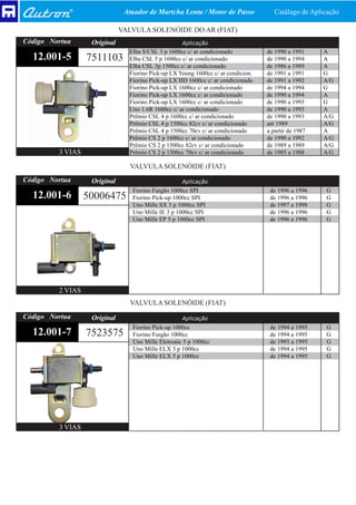 Atuador de Martcha Lenta / Motor de Passo              Catálago de Aplicação

                              VALVULA SOLENÓIDE DO AR (FIAT)
Código Nortua      Original                         Aplicação
                                Elba S/CSL 3 p 1600cc c/ ar condicionado           de 1990 a 1991     A
  12.001-5        7511103       Elba CSL 5 p 1600cc c/ ar condicionado             de 1990 a 1994     A
                                Elba CSL 3p 1500cc c/ ar condicionado              de 1986 a 1989     A
                                Fiorino Pick-up LX Young 1600cc c/ ar condicion.   de 1991 a 1991     G
                                Fiorino Pick-up LX HD 1600cc c/ ar condicionado    de 1991 a 1992     A/G
                                Fiorino Pick-up LX 1600cc c/ ar condicionado       de 1994 a 1994     G
                                Fiorino Pick-up LX 1600cc c/ ar condicionado       de 1990 a 1994     A
                                Fiorino Pick-up LX 1600cc c/ ar condicionado       de 1990 a 1993     G
                                Uno 1.6R 1600cc c/ ar condicionado                 de 1990 a 1993     A
                                Prêmio CSL 4 p 1600cc c/ ar condicionado           de 1990 a 1993     A/G
                                Prêmio CSL 4 p 1500cc 82cv c/ ar condicionado      até 1989           A/G
                                Prêmio CSL 4 p 1500cc 70cv c/ ar condicionado      a partir de 1987   A
                                Prêmio CS 2 p 1600cc c/ ar condicionado            de 1990 a 1992     A/G
                                Prêmio CS 2 p 1500cc 82cv c/ ar condicionado       de 1989 a 1989     A/G
         3 VIAS                 Prêmio CS 2 p 1500cc 70cv c/ ar condicionado       de 1985 a 1988     A/G

                                VALVULA SOLENÓIDE (FIAT)
Código Nortua      Original                         Aplicação
                                 Fiorino Furgão 1000cc SPI                          de 1996 a 1996    G
  12.001-6        50006475       Fiorino Pick-up 1000cc SPI                         de 1996 a 1996    G
                                 Uno Mille SX 3 p 1000cc SPI                        de 1997 a 1998    G
                                 Uno Mille IE 3 p 1000cc SPI                        de 1996 a 1996    G
                                 Uno Mille EP 5 p 1000cc SPI                        de 1996 a 1996    G




         2 VIAS
                                VALVULA SOLENÓIDE (FIAT)
Código Nortua      Original                         Aplicação
                                 Fiorino Pick-up 1000cc                             de 1994 a 1995    G
  12.001-7        7523575        Fiorino Furgão 1000cc                              de 1994 a 1995    G
                                 Uno Mille Eletronic 5 p 1000cc                     de 1993 a 1995    G
                                 Uno Mille ELX 3 p 1000cc                           de 1994 a 1995    G
                                 Uno Mille ELX 5 p 1000cc                           de 1994 a 1995    G




         3 VIAS
 