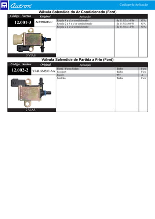 Catálago de Aplicação

                    Válvula Solenóide do Ar Condicionado (Ford)
Código Nortua        Original                          Aplicação
                                  Royale 4 p c/ ar condicionado       de 11/92 a 10/96   G/A
  12.001-3        325/906283/1/
                                  Royale 2 e 4 p c/ ar condicionado   de 11/92 a 08/95   G/A
                                  Royale 2 p c/ ar condicionado       de 11/92 a 12/94   G/A




         3 VIAS
                      Válvula Solenóide de Partida a Frio (Ford)
Código Nortua         Original                         Aplicação
                              Fiesta / Fiesta Sedan                   Todos              Flex
12.002-2        YS41-9M587-AA Ecosport                                Todos              Flex
                              Escort                                  99>                A
                              Ford Ka                                 Todos              Flex




         2 VIAS
 