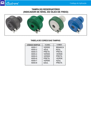 Catálago de Aplicação


       TAMPA DO RESERVATÓRIO
(INDICADOR DE NÍVEL DO ÓLEO DE FREIO)




      TABELA DE CORES DAS TAMPAS:

  CÓDIGO NORTUA   TAMPA      CORES
      6000-1      VERDE     BRANCA
      6000-2      AZUL      AZUL
      6000-3      PRETA     PRETA
      6000-4      VERDE     VERDE
      6000-5      VERDE     PRETA
      6000-6      PRETA     VERDE
      6000-7      VERDE     AZUL
      6000-8      AZUL      PRETA
 
