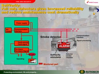 Autrosafe fire alarm system Presentation.ppt
