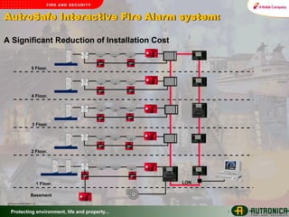 Autrosafe fire alarm system Presentation.ppt