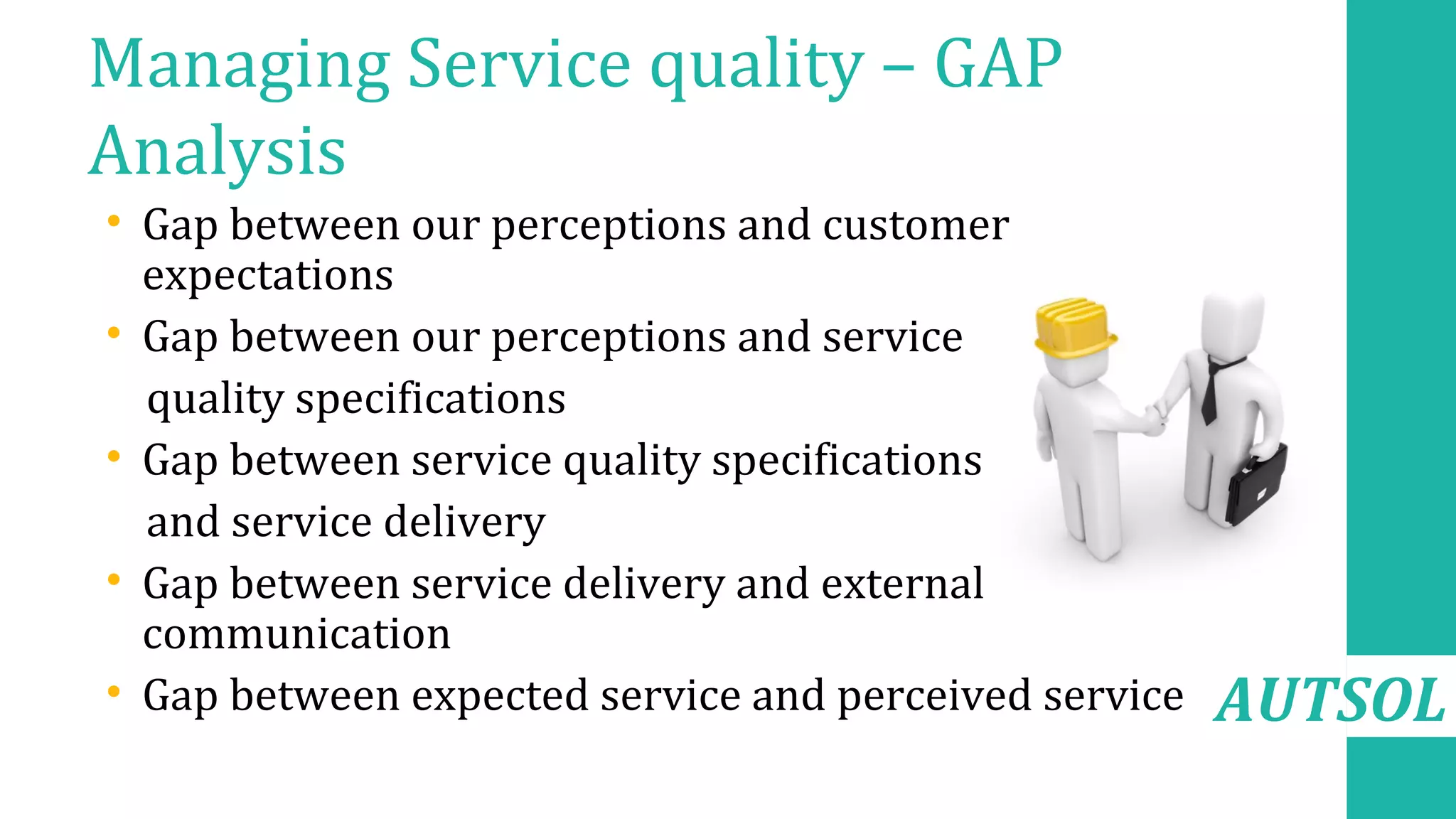 AUTSOL
Managing Service quality – GAP
Analysis
• Gap between our perceptions and customer
expectations
• Gap between our perceptions and service
quality specifications
• Gap between service quality specifications
and service delivery
• Gap between service delivery and external
communication
• Gap between expected service and perceived service
 