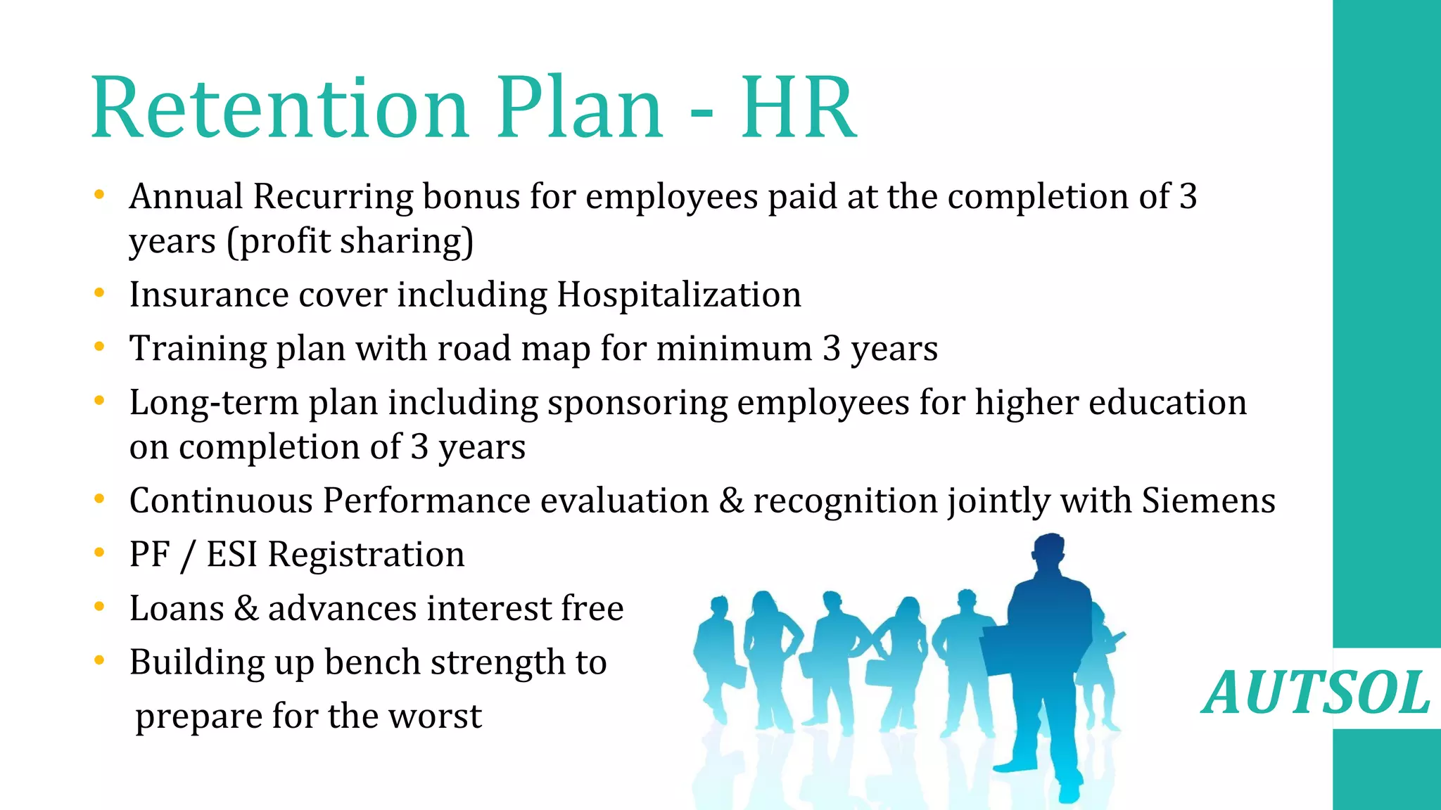 AUTSOL
Retention Plan - HR
• Annual Recurring bonus for employees paid at the completion of 3
years (profit sharing)
• Insurance cover including Hospitalization
• Training plan with road map for minimum 3 years
• Long-term plan including sponsoring employees for higher education
on completion of 3 years
• Continuous Performance evaluation & recognition jointly with Siemens
• PF / ESI Registration
• Loans & advances interest free
• Building up bench strength to
prepare for the worst AUTSOL
 