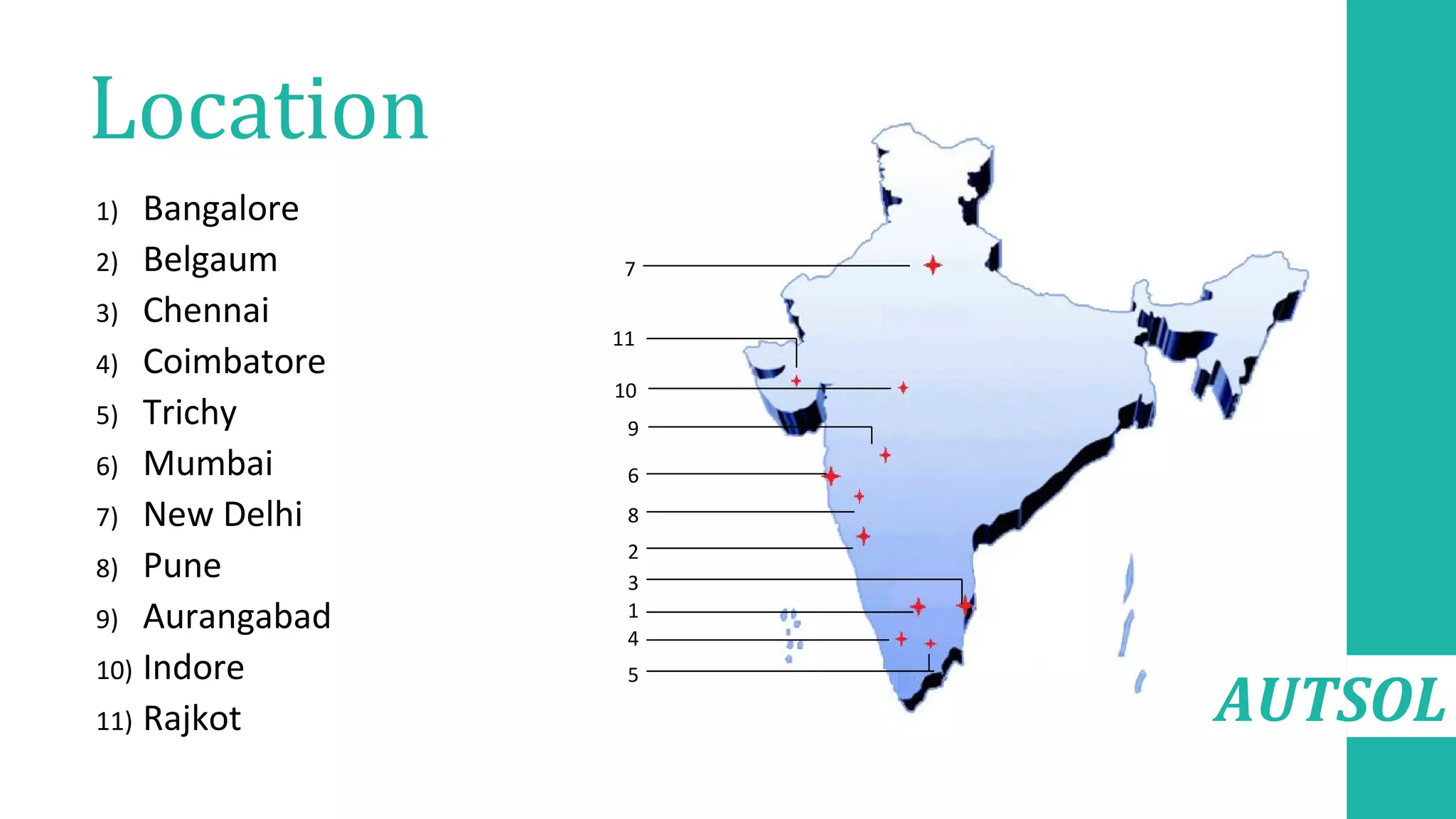 AUTSOL
Location
1) Bangalore
2) Belgaum
3) Chennai
4) Coimbatore
5) Trichy
6) Mumbai
7) New Delhi
8) Pune
9) Aurangabad
10) Indore
11) Rajkot
8
5
4
1
3
2
9
6
10
11
7
AUTSOL
 