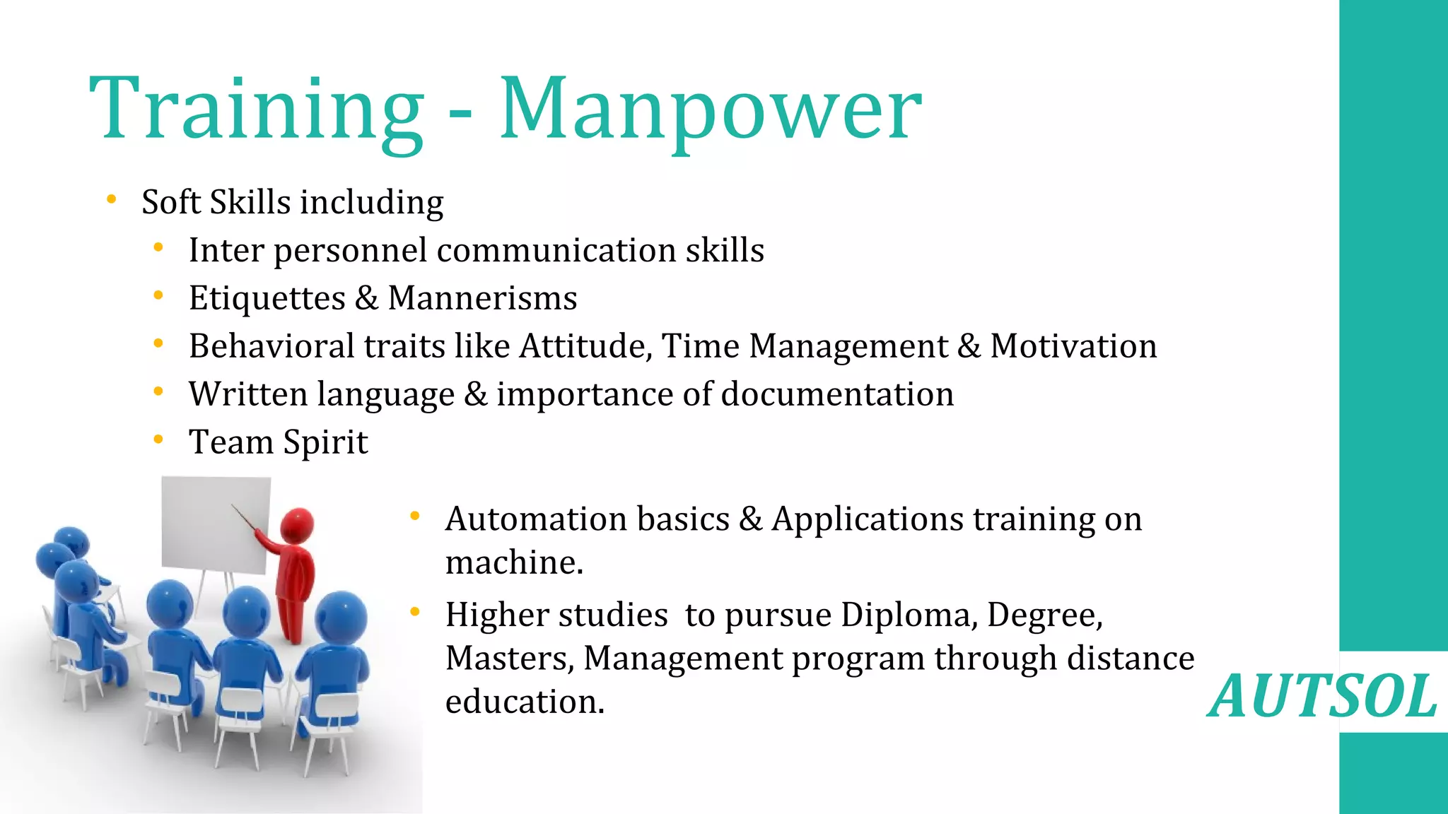 AUTSOL
Training - Manpower
• Soft Skills including
• Inter personnel communication skills
• Etiquettes & Mannerisms
• Behavioral traits like Attitude, Time Management & Motivation
• Written language & importance of documentation
• Team Spirit
• Automation basics & Applications training on
machine.
• Higher studies to pursue Diploma, Degree,
Masters, Management program through distance
education.
 