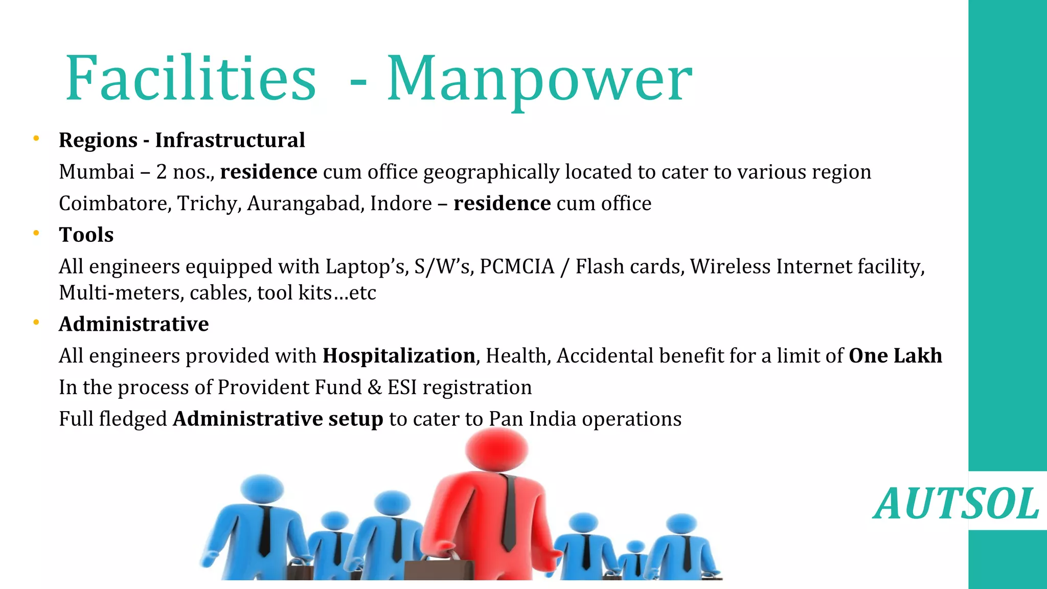 AUTSOL
Facilities - Manpower
• Regions - Infrastructural
• Mumbai – 2 nos., residence cum office geographically located to cater to various region
• Coimbatore, Trichy, Aurangabad, Indore – residence cum office
• Tools
• All engineers equipped with Laptop’s, S/W’s, PCMCIA / Flash cards, Wireless Internet facility,
Multi-meters, cables, tool kits…etc
• Administrative
• All engineers provided with Hospitalization, Health, Accidental benefit for a limit of One Lakh
• In the process of Provident Fund & ESI registration
• Full fledged Administrative setup to cater to Pan India operations
 