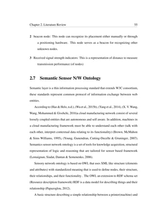 Chapter 2. Literature Review 55
2 beacon node: This node can recognize its placement either manually or through
a positioning hardware. This node serves as a beacon for recognizing other
unknown nodes.
3 Received signal strength indicators: This is a representation of distance to measure
transmission performance (of nodes)
2.7 Semantic Sensor N/W Ontology
Semantic layer is a thin information processing standard that extends W3C consortium,
these standards represent common protocol of information exchange between web
entities.
According to (Hao & Helo, n.d.), (Wu et al., 2015b), (Yang et al., 2014), (X. V. Wang,
Wang, Mohammed & Givehchi, 2016)a cloud manufacturing network consist of several
loosely coupled entities that are autonomous and self aware. In addition, machines in
a cloud manufacturing framework must be able to understand each other (talk with
each other, interpret contextual data relating to its functionality) (Brown, McMahon
& Sims Williams, 1995), (Young, Gunendran, Cutting-Decelle & Gruninger, 2007).
Semantics sensor network ontology is a set of tools for knowledge acquisition, structural
representation of logic and reasoning that are tailored for sensor based framework
(Lemaignan, Siadat, Dantan & Semenenko, 2006).
Sensory network ontology is based on OWL that uses XML like structure (elements
and attributes) with standardized meaning that is used to deﬁne nodes, their structure,
their relationships, and their functionality . The OWL an extension to RDF schema set
(Resource description framework) RDF is a data model for describing things and their
relationship (Papazoglou, 2012).
A basic structure describing a simple relationship between a printer(machine) and
 