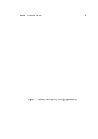 Chapter 2. Literature Review 59
Figure 2.4: Semantic sensor network ontology representation
 