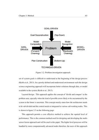 Chapter 3. Method 63
Figure 3.2: Problem investigation approach
set of system goals is difﬁcult to understand at the beginning of the design process
(Keith et al., 2013). In a poorly deﬁned and understood environment such the design
science engineering approach will incorporate better solutions through data, or model
available in the system (Keith et al., 2013).
Layered design : This approach applies the concept of ’divide and conquer’ to the
problem area, specially when the kind of possible errors likely to be encountered by the
system in the future is uncertain. This concept merely states how the architecture needs
to be sub divided and the control needs to integrated to various sub working nodes. This
is shown in ﬁgure 3.3 on the following page.
This approach permits a cost effective method to achieve the rquired level of
performance. This is the common method used for designing and developing the multi-
sensor fusion approach and will be used in this paper. The higher level processes will be
handled by more computationally advanced nodes therefore, the users of this approach
 