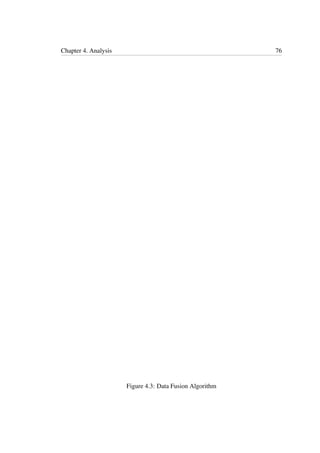 Chapter 4. Analysis 76
Figure 4.3: Data Fusion Algorithm
 