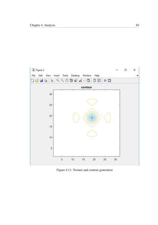 Chapter 4. Analysis 83
Figure 4.11: Texture and contour generation
 
