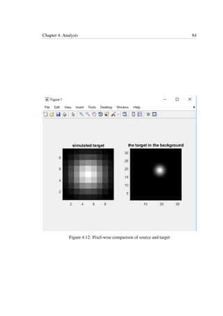 Chapter 4. Analysis 84
Figure 4.12: Pixel-wise comparison of source and target
 