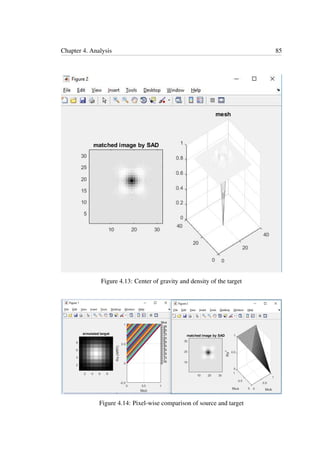 Chapter 4. Analysis 85
Figure 4.13: Center of gravity and density of the target
Figure 4.14: Pixel-wise comparison of source and target
 