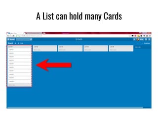 A List can hold many Cards
 