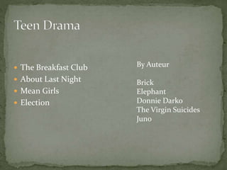  The Breakfast Club
 About Last Night

 Mean Girls
 Election

By Auteur
Brick
Elephant
Donnie Darko
The Virgin Suicides
Juno

 