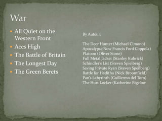  All Quiet on the






Western Front
Aces High
The Battle of Britain
The Longest Day
The Green Berets

By Auteur:
The Deer Hunter (Michael Cimono)
Apocalypse Now Francis Ford Coppola)
Platoon (Oliver Stone)
Full Metal Jacket (Stanley Kubrick)
Schindler’s List (Steven Spielberg)
Saving Private Ryan (Steven Speilberg)
Battle for Haditha (Nick Broomfield)
Pan’s Labyrinth (Guillermo del Toro)
The Hurt Locker (Katherine Bigelow

 