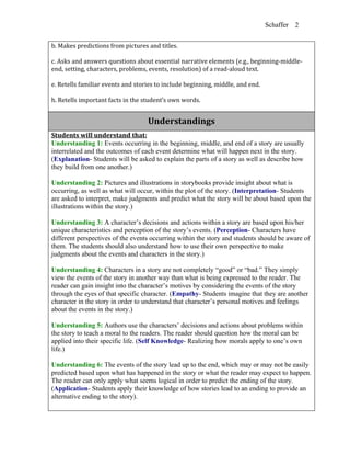 Schaffer   2


b. Makes predictions from pictures and titles.

c. Asks and answers questions about essential narrative elements (e.g., beginning-middle-
end, setting, characters, problems, events, resolution) of a read-aloud text.

e. Retells familiar events and stories to include beginning, middle, and end.

h. Retells important facts in the student’s own words.


                                   Understandings
Students will understand that:
Understanding 1: Events occurring in the beginning, middle, and end of a story are usually
interrelated and the outcomes of each event determine what will happen next in the story.
(Explanation- Students will be asked to explain the parts of a story as well as describe how
they build from one another.)

Understanding 2: Pictures and illustrations in storybooks provide insight about what is
occurring, as well as what will occur, within the plot of the story. (Interpretation- Students
are asked to interpret, make judgments and predict what the story will be about based upon the
illustrations within the story.)

Understanding 3: A character’s decisions and actions within a story are based upon his/her
unique characteristics and perception of the story’s events. (Perception- Characters have
different perspectives of the events occurring within the story and students should be aware of
them. The students should also understand how to use their own perspective to make
judgments about the events and characters in the story.)

Understanding 4: Characters in a story are not completely “good” or “bad.” They simply
view the events of the story in another way than what is being expressed to the reader. The
reader can gain insight into the character’s motives by considering the events of the story
through the eyes of that specific character. (Empathy- Students imagine that they are another
character in the story in order to understand that character’s personal motives and feelings
about the events in the story.)

Understanding 5: Authors use the characters’ decisions and actions about problems within
the story to teach a moral to the readers. The reader should question how the moral can be
applied into their specific life. (Self Knowledge- Realizing how morals apply to one’s own
life.)

Understanding 6: The events of the story lead up to the end, which may or may not be easily
predicted based upon what has happened in the story or what the reader may expect to happen.
The reader can only apply what seems logical in order to predict the ending of the story.
(Application- Students apply their knowledge of how stories lead to an ending to provide an
alternative ending to the story).
 