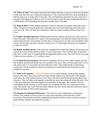 Schaffer 38


W: Where & Why: The teacher should tell the students that they are going to determine the parts
of the story that they have a personal connection to. This means that they have done something or
felt the same way as it describes in the story. This will help them remember the parts of the story
because it has happened to them as well. It will also help to make the story meaningful because it
will be based off of something that they have actually done in the past.

H: Hook & Hold: Tell the students that they will get to read their classmates stories this week.
They will get to see what thoughts their classmates have and what interesting stories they have
come up with. They will also get to determine if they have done anything similar in their own
lives.

E: Explore through Experience: During center time the students will be given a copy of one of
their classmates “Best Day Ever” stories. The teacher/parapro will help the students read the story
and translate the plot. The students will then draw a t-chart and on one side write the details of the
stories. On the other side they will place a check or an “x” based upon if that has ever happened
to them in real life.

R: Reflect, Rethink, Revise: After they have completed the t-chart, the students will go back and
add up how many checks and how many “x”s are in their chart. They will then have to decide if
this story is more close to something that has happened to them or not. They will do this by seeing
if there are more checks or “x”s in their t-chart.

E: Evaluate Work & Progress: The teacher or parapro will review the t-chart to make sure that
the students identified the details that were actually in the story. They will also make sure to see if
the checks and “x”s are actually located within the t-chart. They might decide to individually
conference with the students to answer any questions or extend any personal experiences that
might be in question.

T: Tailor & Personalize: **Plan for Differentiation Some students will be groups together
because they have shown they need extra help with the subject area. The teacher or the parapro
will select one of the student stories to read. They will read it aloud to the group of students and
discuss it. They will then work together to identify the main idea and details within the story. This
is the time when they will work together to record them on the paper. The students will then
individually decide whether or not the details are something that they have experienced in the
past. The teacher may work with individual students who have shown that they need extra help in
relating the topics to their actual experiences.
:
O: Organize for Optimal Effectiveness: This activity is best completed in a small group
format. The students will have access to a copy of the individual stories that they will be
reviewing. The checklist should be completed individually but there will be a teacher on hand to
help with any relations that might be necessary.
 