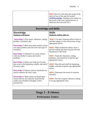 Schaffer    4



                                                 EQ 8: How do I feel about the moral of the
                                                 story (of one of the specific books)?
                                                 (Self-Knowledge- Students are to reflect on
                                                 the moral of the story and decide how it
                                                 addresses their personal life.)


                               Knowledge and Skills
Knowledge                                        Skills
Students will know:                              Students will be able to:

. Knowledge 1: Key terms- characters, setting,    Skill 1: Use their listening skills to listen to
problem, resolution, plot                        and then engage in class discussions of age-
                                                 appropriate stories.
Knowledge 2: Most story plots contain at least
one major problem and end with some type of Skill 2: Make predictions about a story’s
resolution.                                     plot by reading and observing the title and
                                                illustrations in the book.
Knowledge 3: Characters in a story interact
with one another to cause and resolve           Skill 3: Name the characters, setting,
problems.                                       problems, and resolution of specific age-
                                                appropriate stories.
Knowledge 4: Stories are made up of events
that occur in the beginning, middle, and end of Skill 4: Describe and retell the beginning,
the story’s plot.                               middle, and end of specific age-appropriate
                                                stories.
Knowledge 5: Pictures used in storybooks are
used to enhance the story’s plot.               Skill 5: Determine the moral of common
                                                fairytales.
Knowledge 6: Many stories are based upon
morals that are not explicitly stated but the   Skill 6: Provide a logical, alterative ending
reader can remember and apply to their          to an age-appropriate story.
personal life.




                               Stage 2 - Evidence
                                Performance Task(s)
 