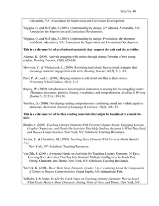 Schaffer 40


     Alexandria, VA: Association for Supervision and Curriculum Development.

Wiggins, G. and McTighe, J. (2005). Understanding by design, (2nd edition). Alexandria, VA:
    Association for Supervision and Curriculum Development.

Wiggins, G. and McTighe, J. (2005). Understanding by design: Professional development
    workbook. Alexandria, VA: Association for Supervision and Curriculum Development.

This is a reference list of professional materials that support the unit and the activities:

Adomat, D. (2009). Actively engaging with stories through drama: Portraits of two young
readers. Reading Teacher, 62(8), 628-636.

Morrison, V., & Wlodarczyk, L. (2009). Revisiting read-aloud: Instructional strategies that
    encourage students' engagement with texts. Reading Teacher, 63(2), 110-118.

Patel, P., & Laud, L. (2009). Helping students to add detail and flair to their stories.
     Preventing School Failure, 54(1), 2-11.

Rupley, W. (2009). Introduction to direct/explicit instruction in reading for the struggling reader:
     Phonemic awareness, phonics, fluency, vocabulary, and comprehension. Reading & Writing
    Quarterly, 25(2/3), 119-124.

Woolley, G. (2010). Developing reading comprehension: combining visual and verbal cognitive
   processes. Australian Journal of Language & Literacy, 33(2), 108-125.

This is a reference list of further reading materials that might be beneficial to extend this
unit:

Rhodes, I. (2007). Teaching Literary Elements With Favorite Chapter Books: Engaging Lessons,
  Graphic Organizers, and Hands-On Activities That Help Students Respond to What They Read
  and Deepen Comprehension. New York, NY: Scholastic Teaching Resources.

Tarlow, E., & Chambliss, M. (1999). Teaching Story Elements With Favorite Books (Grades
1-3).
    New York, NY: Scholastic Teaching Resources.

Van Zile, S. (2001). Awesome Hands-on Activities for Teaching Literary Elements: 30 Easy,
   Learning-Rich Activities That Tap Into Students' Multiple Intelligences to Teach Plot,
   Setting, Character, and Theme. New York, NY: Scholastic Teaching Resources.

Warrick, K. (2001). Basic Skills Story Elements, Grades 1 to 2: Learning About the Components
   of Stories to Deepen Comprehension. Grand Rapids, MI: Instructional Fair.

Wilhelm, J. & Smith, M. (2010). Fresh Takes on Teaching Literary Elements: How to Teach
  What Really Matters About Character, Setting, Point of View, and Theme. New York, NY:
 