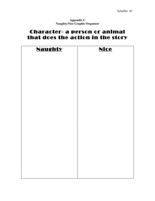 Schaffer 45


                  Appendix C
         Naughty/Nice Graphic Organizer

 Character- a person or animal
that does the action in the story

  Naughty                             Nice
 