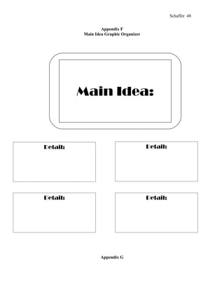 Schaffer 48


                  Appendix F
          Main Idea Graphic Organizer




          Main Idea:



Detail:                                 Detail:




Detail:                                 Detail:




                  Appendix G
 