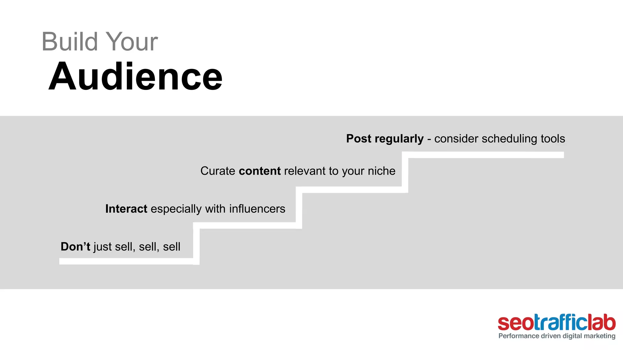 Build Your 
Audience 
Interact especially with influencers 
Don’t just sell, sell, sell 
Post regularly - consider scheduling tools 
Curate content relevant to your niche 
 