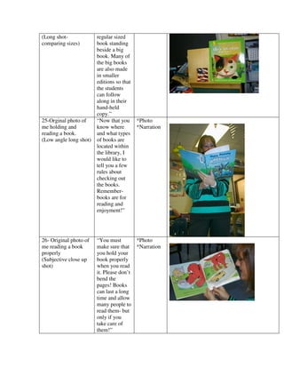 (Long shot-             regular sized
comparing sizes)        book standing
                        beside a big
                        book. Many of
                        the big books
                        are also made
                        in smaller
                        editions so that
                        the students
                        can follow
                        along in their
                        hand-held
                        copy.”
25-Orginal photo of     “Now that you      *Photo
me holding and          know where         *Narration
reading a book.         and what types
(Low angle long shot)   of books are
                        located within
                        the library, I
                        would like to
                        tell you a few
                        rules about
                        checking out
                        the books.
                        Remember-
                        books are for
                        reading and
                        enjoyment!”




26- Original photo of   “You must        *Photo
me reading a book       make sure that *Narration
properly                you hold your
(Subjective close up    book properly
shot)                   when you read
                        it. Please don’t
                        bend the
                        pages! Books
                        can last a long
                        time and allow
                        many people to
                        read them- but
                        only if you
                        take care of
                        them!”
 