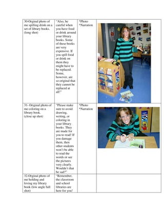 30-Orginal photo of      “Also, be        *Photo
me spilling drink on a   careful when     *Narration
set of library books.    you have food
(long shot)              or drink around
                         your library
                         books. Some
                         of these books
                         are very
                         expensive. If
                         you spill food
                         or drink on
                         them they
                         might have to
                         be replaced.
                         Some,
                         however, are
                         so original that
                         they cannot be
                         replaced at
                         all!”



31- Original photo of    “Please make      *Photo
me coloring on a         sure to avoid     *Narration
library book.            drawing,
(close up shot)          writing, or
                         coloring in
                         your library
                         books. They
                         are made for
                         you to read! If
                         you damage
                         them, then
                         other students
                         won’t be able
                         to read the
                         words or see
                         the pictures
                         very clearly.
                         Wouldn’t that
                         be sad?”
32-Orginal photo of      “Remember,
me holding and           the classroom
loving my library        and school
book (low angle full     libraries are
shot)                    here for you!
 