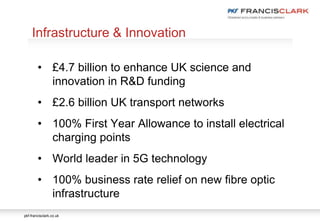 pkf-francisclark.co.uk
.
Infrastructure & Innovation
• £4.7 billion to enhance UK science and
innovation in R&D funding
• £2.6 billion UK transport networks
• 100% First Year Allowance to install electrical
charging points
• World leader in 5G technology
• 100% business rate relief on new fibre optic
infrastructure
 
