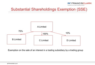 pkf-francisclark.co.uk
Substantial Shareholdings Exemption (SSE)
A Limited
D LimitedB Limited C Limited
75%
10%100%
Exemption on the sale of an interest in a trading subsidiary by a trading group
 