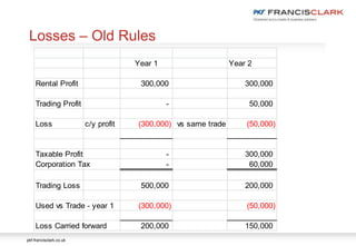 pkf-francisclark.co.uk
Losses – Old Rules
Year 1 Year 2
Rental Profit 300,000 300,000
Trading Profit - 50,000
Loss c/y profit (300,000) vs same trade (50,000)
Taxable Profit - 300,000
Corporation Tax - 60,000
Trading Loss 500,000 200,000
Used vs Trade - year 1 (300,000) (50,000)
Loss Carried forward 200,000 150,000
 