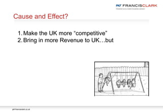 pkf-francisclark.co.uk
Cause and Effect?
1.Make the UK more “competitive”
2.Bring in more Revenue to UK…but
 
