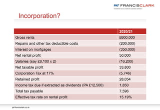 pkf-francisclark.co.uk
Incorporation?
2020/21
Gross rents £600,000
Repairs and other tax deductible costs (200,000)
Interest on mortgages (350,000)
Net rental profit 50,000
Salaries (say £8,100 x 2) (16,200)
Net taxable profit 33,800
Corporation Tax at 17% (5,746)
Retained profit 28,054
Income tax due if extracted as dividends (PA £12,500) 1,850
Total tax payable 7,596
Effective tax rate on rental profit 15.19%
 
