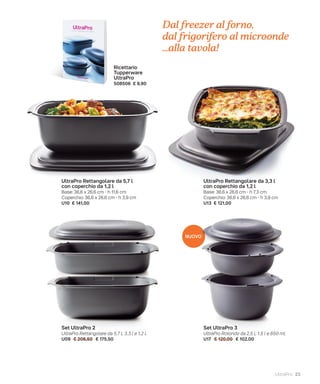 Vitrine Tupperware 10/2017 Itália - Juliana Marchetti