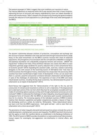BRICS and the challenges in fighting inequalities | PDF