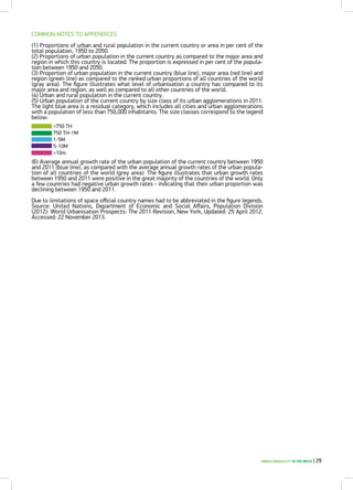 BRICS and the challenges in fighting inequalities | PDF