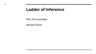 Ladder of Inference
Film: The Lunch Date
Identity Charts
 