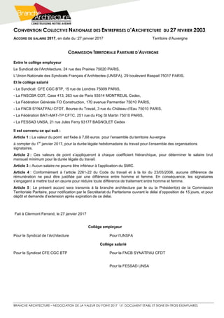 CONVENTION COLLECTIVE NATIONALE DES ENTREPRISES D’ARCHITECTURE DU 27 FEVRIER 2003
BRANCHE ARCHITECTURE – NEGOCIATION DE LA VALEUR DU POINT 2017 1/1 DOCUMENT ETABLI ET SIGNE EN TROIS EXEMPLAIRES
ACCORD DE SALAIRE 2017, en date du :27 janvier 2017 Territoire d’Auvergne
COMMISSION TERRITORIALE PARITAIRE D’AUVERGNE
Entre le collège employeur
Le Syndicat de l’Architecture, 24 rue des Prairies 75020 PARIS,
L’Union Nationale des Syndicats Français d’Architectes (UNSFA), 29 boulevard Raspail 75017 PARIS,
Et le collège salarié
- Le Syndicat CFE CGC BTP, 15 rue de Londres 75009 PARIS,
- La FNSCBA CGT, Case 413, 263 rue de Paris 93514 MONTREUIL Cedex,
- La Fédération Générale FO Construction, 170 avenue Parmentier 75010 PARIS,
- La FNCB SYNATPAU CFDT, Bourse du Travail, 3 rue du Château d’Eau 75010 PARIS,
- La Fédération BATI-MAT-TP CFTC, 251 rue du Fbg St Martin 75010 PARIS,
- La FESSAD UNSA, 21 rue Jules Ferry 93177 BAGNOLET Cedex
Il est convenu ce qui suit :
Article 1 : La valeur du point est fixée à 7,68 euros pour l’ensemble du territoire Auvergne
à compter du 1
er
janvier 2017, pour la durée légale hebdomadaire du travail pour l’ensemble des organisations
signataires.
Article 2 : Ces valeurs de point s’appliqueront à chaque coefficient hiérarchique, pour déterminer le salaire brut
mensuel minimum pour la durée légale du travail.
Article 3 : Aucun salaire ne pourra être inférieur à l’application du SMIC.
Article 4 : Conformément à l’article 2261-22 du Code du travail et à la loi du 23/03/2006, aucune différence de
rémunération ne peut être justifiée par une différence entre homme et femme. En conséquence, les signataires
s’engagent à mettre tout en œuvre pour réduire toute différence de traitement entre homme et femme.
Article 5 : Le présent accord sera transmis à la branche architecture par le ou la Président(e) de la Commission
Territoriale Paritaire, pour notification par le Secrétariat du Paritarisme ouvrant le délai d’opposition de 15 jours, et pour
dépôt et demande d’extension après expiration de ce délai.
Fait à Clermont Ferrand, le 27 janvier 2017
Collège employeur
Pour le Syndicat de l’Architecture Pour l’UNSFA
Collège salarié
Pour le Syndicat CFE CGC BTP Pour la FNCB SYNATPAU CFDT
Pour la FESSAD UNSA
 