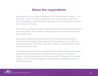 Network Field Report 2015 18/24
About the respondents
Auvik Networks ran the Network Field Report 2015 survey between October 21 and
November 16, 2014. The query took the form of an online survey, to which there
were 332 qualified complete and partial responses from IT professionals across the
United States and Canada.
The survey was conducted using SurveyMonkey, and was promoted across several IT
community boards. The incentive for participating was entry into a contest to win a
quadricopter drone.
Results were extracted from SurveyMonkey and re-coded where necessary to
convert text-based category responses to numerical categories. The results were
analyzed using Excel, and in some cases, SPSS. Analysis consisted primarily of basic
descriptives and cross-tabs.
The results show companies from a wide range of industries, with education, health
and manufacturing heading the list. Median company age was 26-50 years in
business, and most respondents had at least six years of IT experience. Companies
ranged in size from those having one to 10 employees to organizations with more
than 500 employees.
 